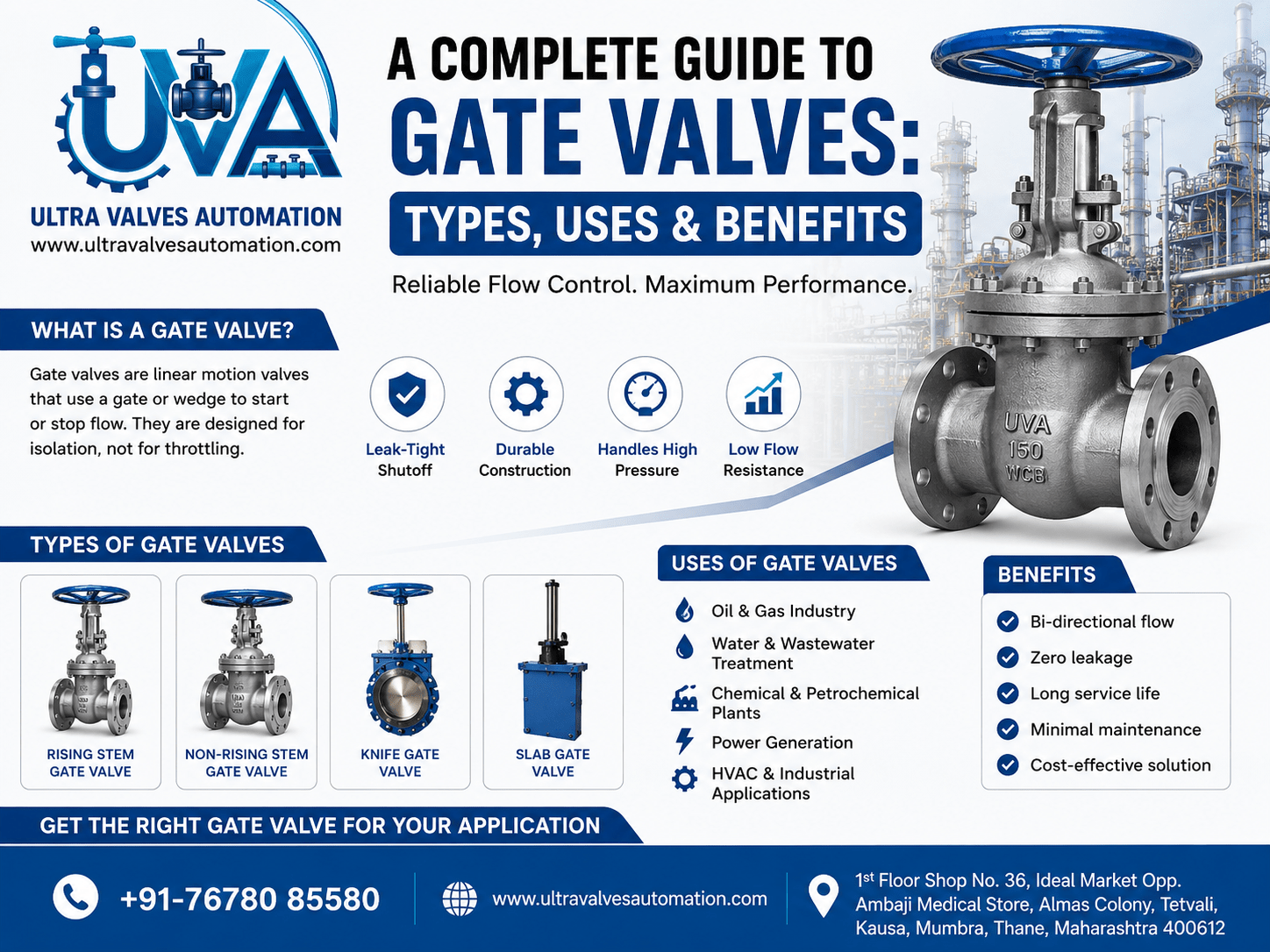 Blogs 1 A Complete Guide to Gate Valves